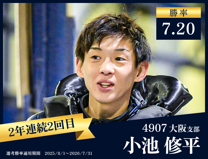 小池 修平