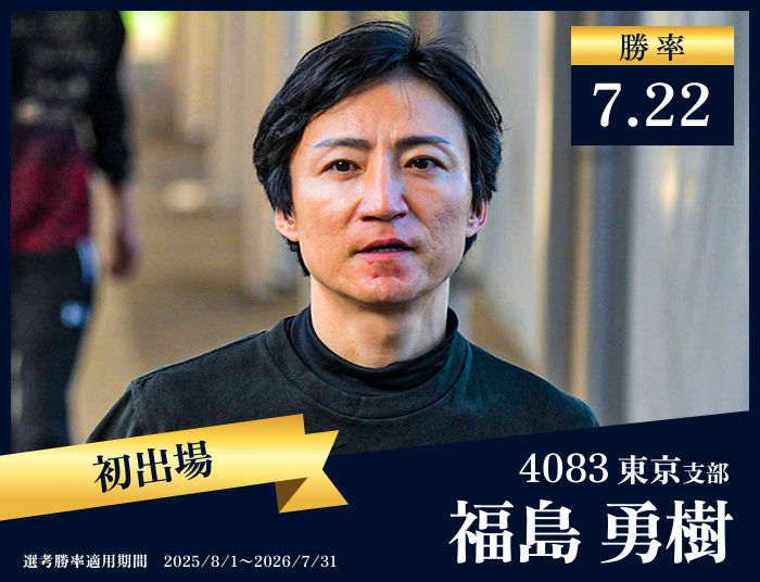 福島 勇樹