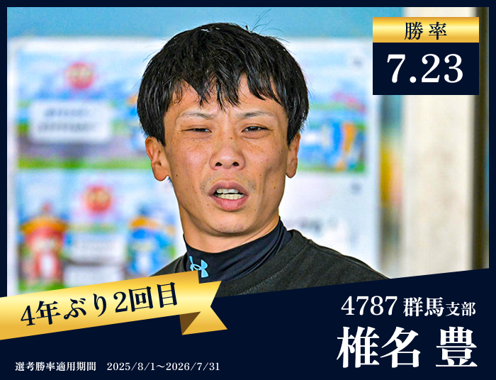 椎名 豊