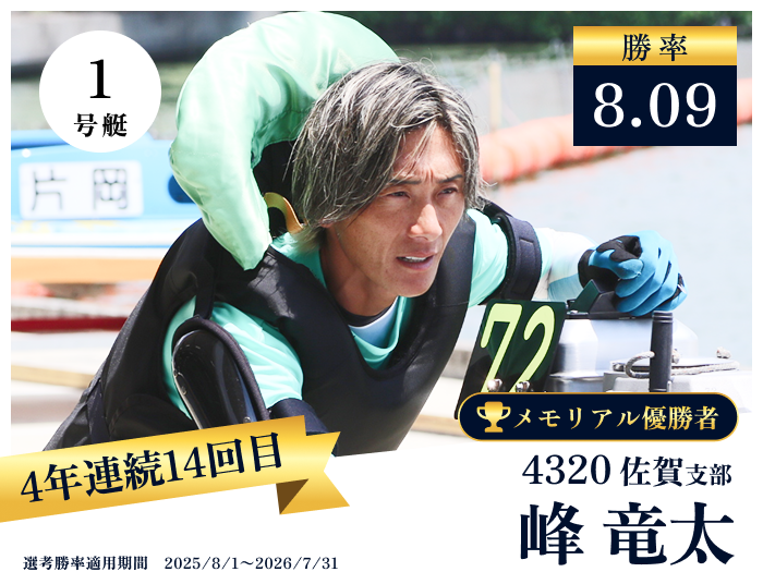 峰 竜太