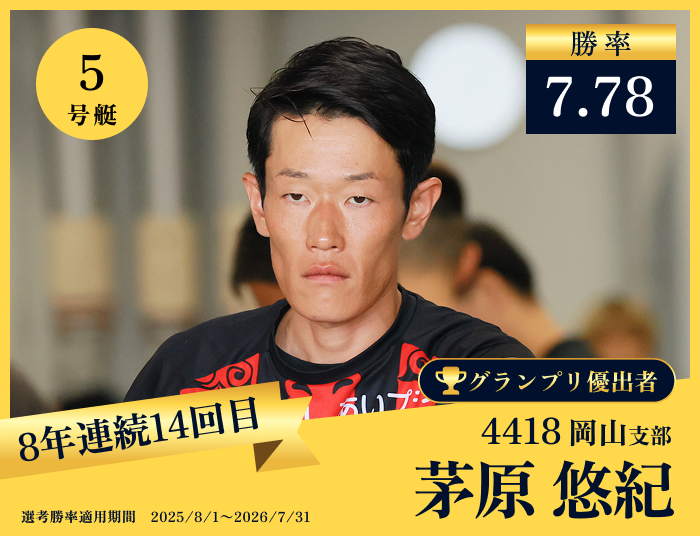 茅原 悠紀