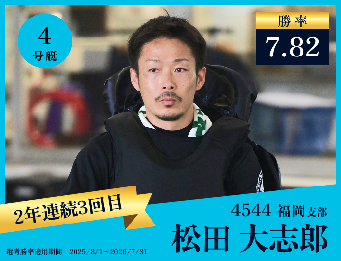 松田 大志郎