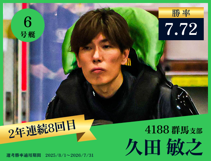 久田 敏之