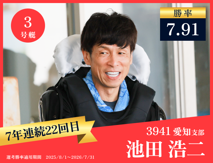 池田 浩二