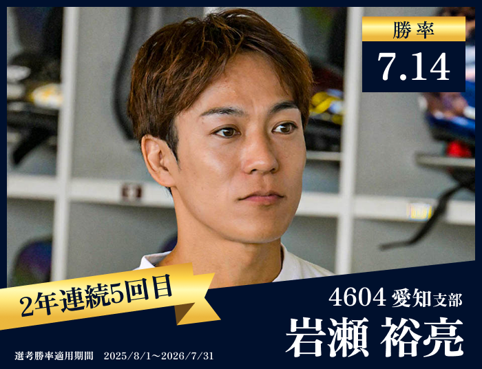 岩瀬 裕亮